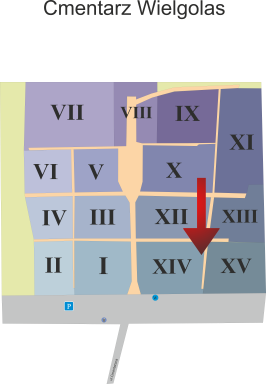 Brak mapy sektorowej